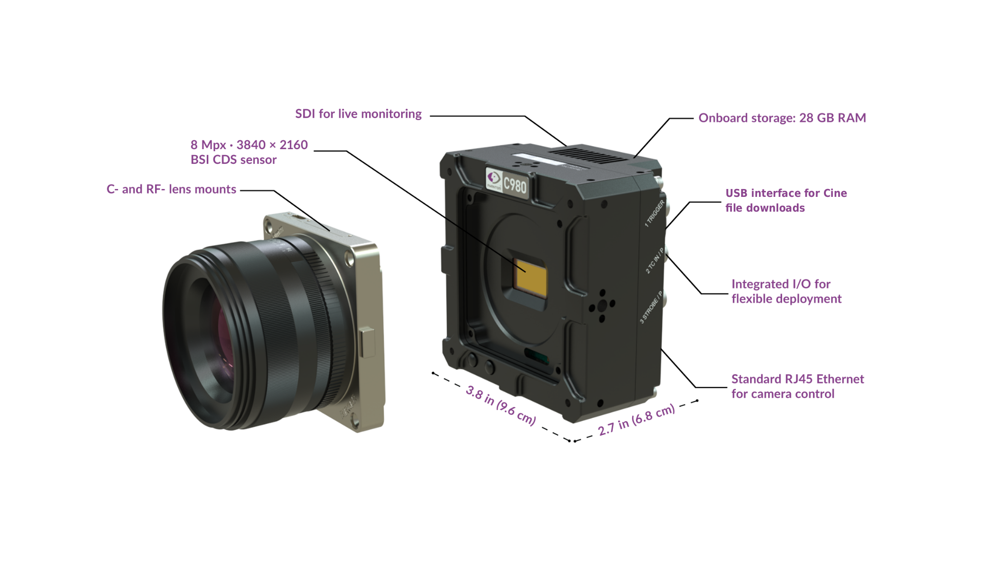 2026-710_VR_CSeries_Camera_CADModel_Diagram_C980_v31