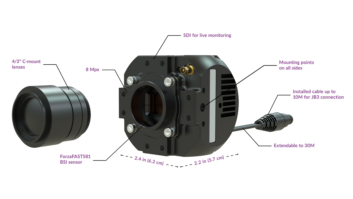 Phantom C-Series Infographic C980J